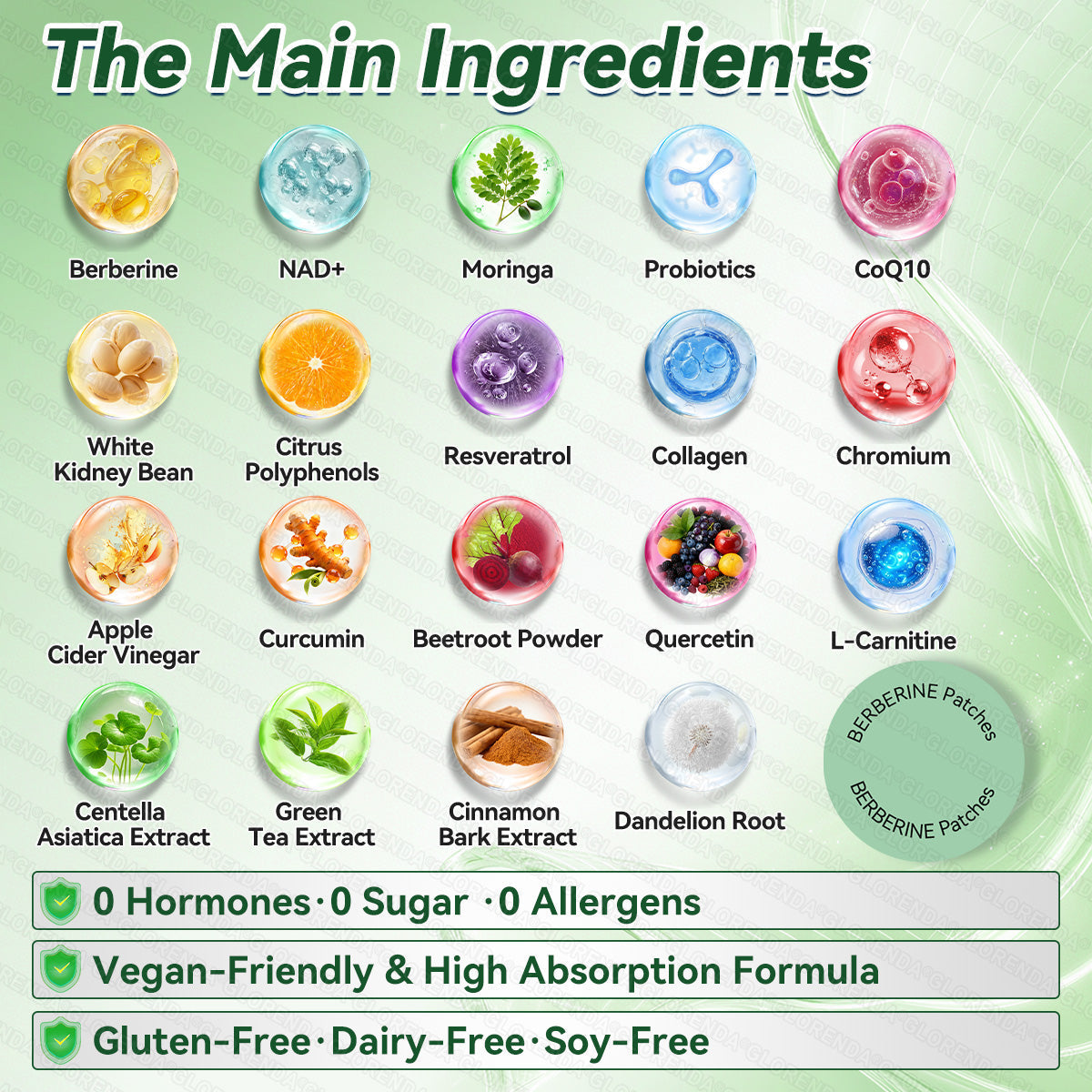 Quality Tested & Verified 👩‍⚕️💃𝐆𝐋𝗢𝗥𝗘𝗡𝗗𝑨® 𝗕𝗲𝗿𝗯𝗲𝗿𝗶𝐧𝐞 𝐌𝐮𝐥𝗹𝘁𝗶-𝗣𝗮𝘁𝙝𝙬𝙖𝙮 𝙈𝒆𝒕𝒂𝒃𝒐𝒍𝐢𝐜 𝐏𝐚𝐭𝗰𝗵🇺🇸(𝐉𝐮𝐬𝐭 𝐨𝐧𝐜𝐞 𝐚 𝐝𝐚𝐲, 𝐯𝐢𝐬𝐢𝐛𝐥𝐞 𝐜𝐡𝐚𝐧𝐠𝐞𝐬 𝐢𝐧 𝟕 𝐝𝐚𝐲𝐬） ✅ 𝐅𝐨𝐫 𝐨𝐛𝐞𝐬𝐢𝐭𝐲, 🅛🅞🅞🅢🅔 🅢🅚🅘🅝,𝐝𝐢𝐚𝐛𝐞𝐭𝐞𝐬, 𝐬𝐥𝐞𝐞𝐩 𝐚𝐩𝐧𝐞𝐚, 𝐣𝐨𝐢𝐧𝐭 𝐢𝐬𝐬𝐮𝐞𝐬, 𝐚𝐧𝐝 𝐦𝐨𝐫𝐞